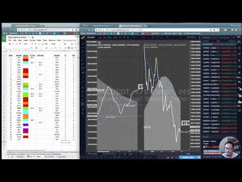 feb-12:-bitcoin-review-&-altcoin-analysis
