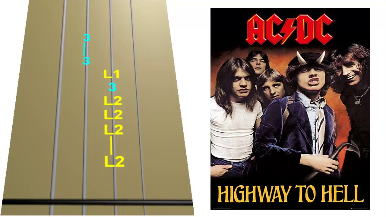 Highway to hell en Violín|tab,tutorial,partitura,como tocar|HD Tutorial