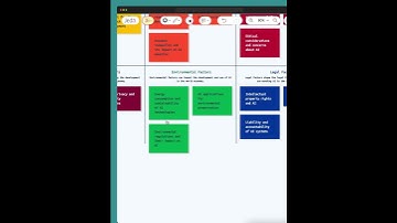 🎯 Revolutionize strategic decision making with Generative AI Analysis and Templates!
