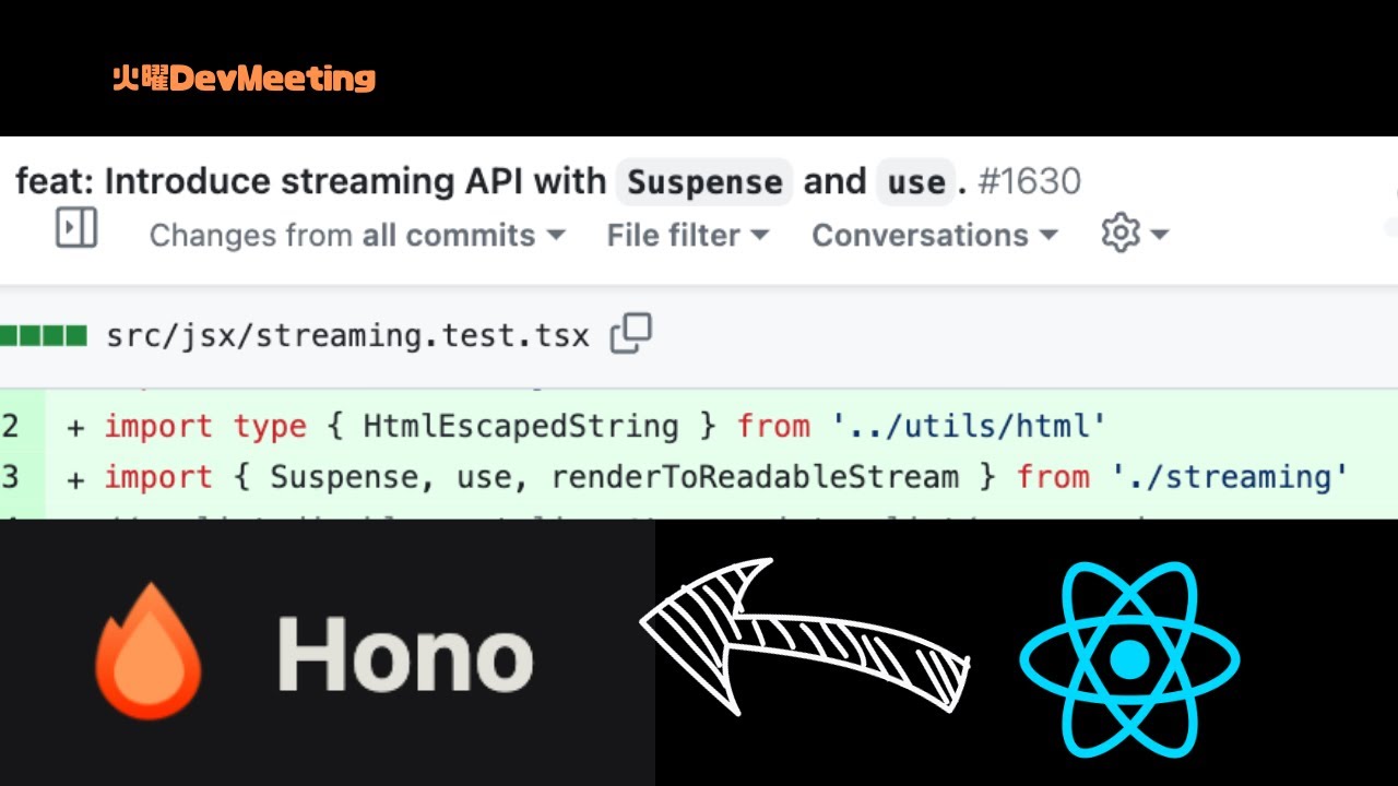 hono/jsxがどんどんReactっぽくなる？