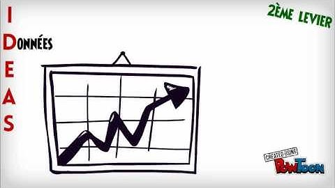 Transformation Digitale @ Soitec
