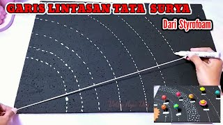 Cara Membuat Garis Lintasan Tata Surya yang mudah / Tugas Praktek Ipas