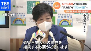 GoTo再開の前段階開始  “県民割”を“ブロック割”へ