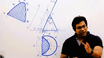 Sectioning a Cone with  Perpendicular Plane - Front View, Top View, and True Shape
