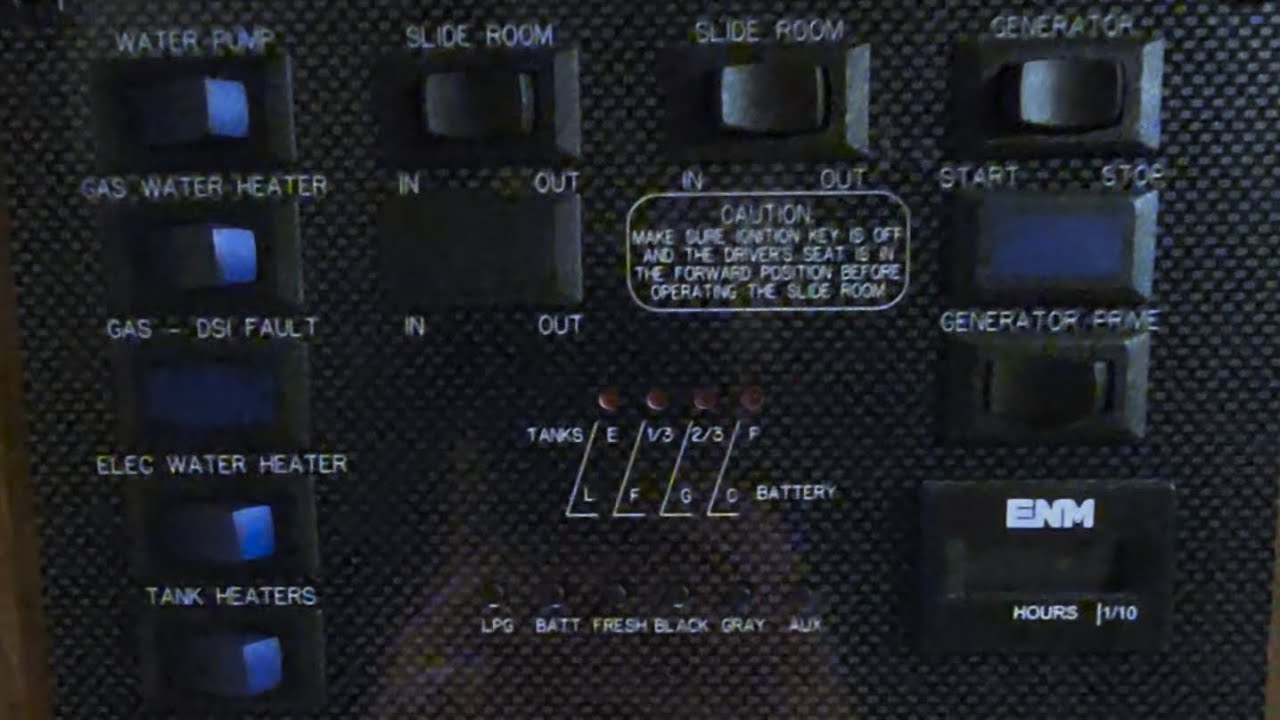 HOW TO Work the Control Panel - YouTube