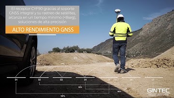 Design With You - Proyecto Endaire - Spot Gintec F90