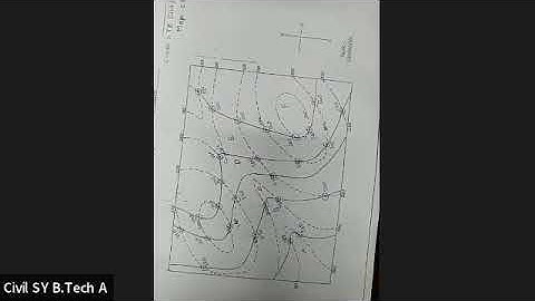 Structural Geological Map Inclines Series 1