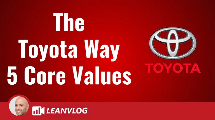 The Toyota Way - 5 Core Values - DayDayNews