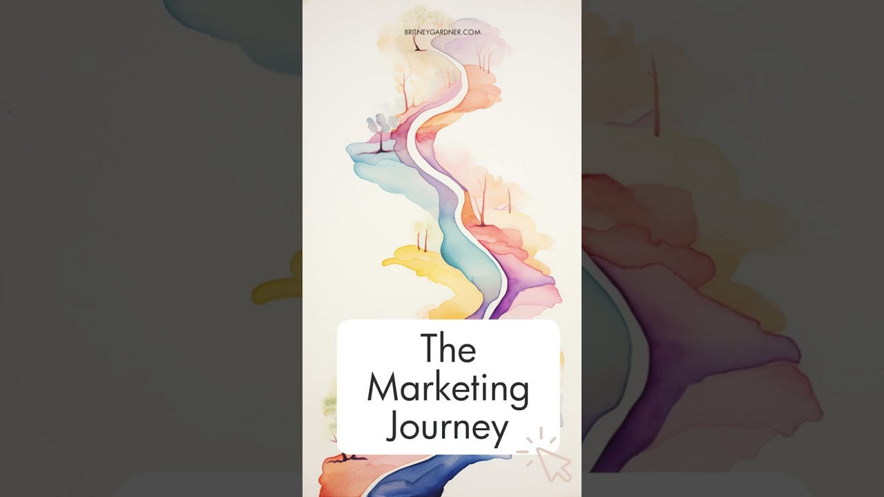 The Marketing Journey: Consistency, Patience, and the Path to Success