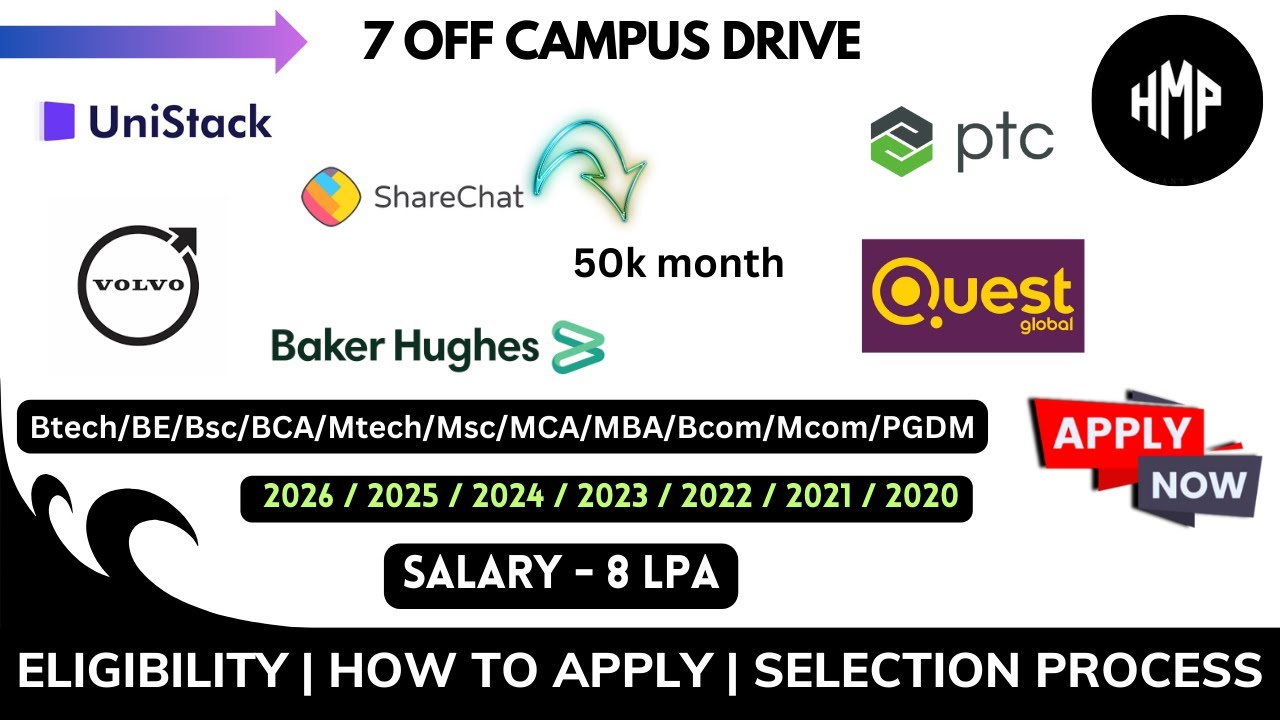 off campus hiring 2025, 2024, 2023 | off campus drive for 2024 batch ...