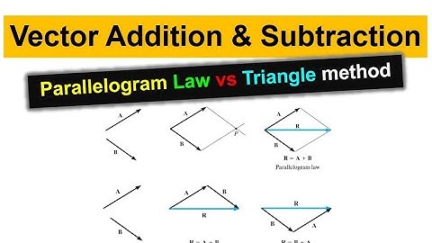 Vector Analysis in 2D: Parallelogram & Triangle Methods, Explained! #EGE210 #003