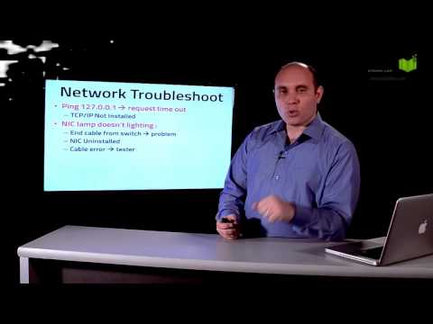 استكشاف أخطاء الشبكة وإصلاحها اساسيات الشبكات