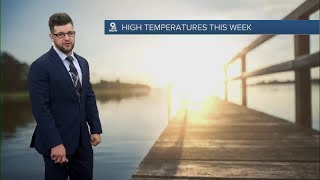 Timing out rain for the start to the week