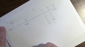 FN1140 - Assignment #2 Part 1 Workings