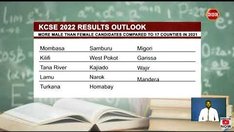 KCSE 2022 results outlook