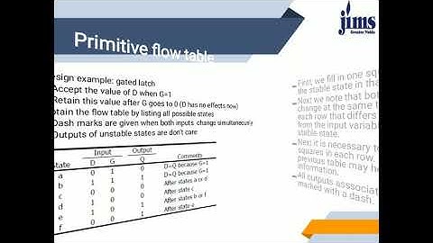 Lecture 17 #dsd #Hazards #Designing of Asynchronous Sequential Circuits