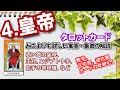 【🔰初心者向け】4.皇帝/THE EMPEROR(エンペラー)徹底解説