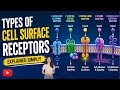 Understanding the Types of Cell Surface Receptors (12 Minutes)