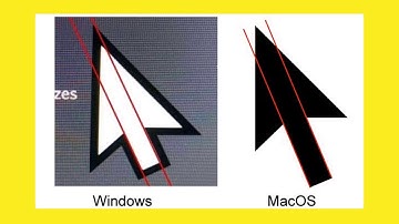 Vì sao con trỏ chuột của Windows lại không đối xứng? Lỗi ông thiết kế hay là cố tình?