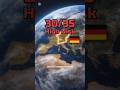 Germany Civilization Risk: 30/35 | BGI Model Analysis #bgiverse #2077archive