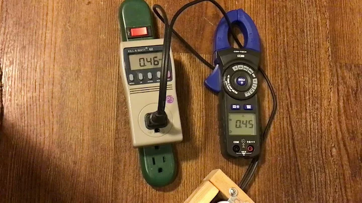 Measuring inrush current using a clamp meter on a 1965 Fender Bassman amp