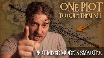 The Best (and New) Way To Visualize Mixed Models