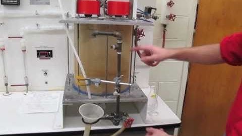 Reaction Kinetics: Saponification of Isopropyl Acetate and Sodium Hydroxide