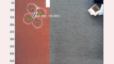 Kinect-Based Quadcopter Localization using Circle Tracking - 4 Feet without Planar Motion