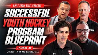 Full Ep.46 | Successful Youth Hockey Program Blueprint (The Coaches Site) - Built From Steel Podcast Guide