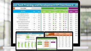 IT and Tech Training and Development KPI Dashboard in Excel