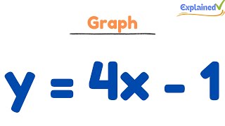 How to Graph the Equation  y = 4x - 1