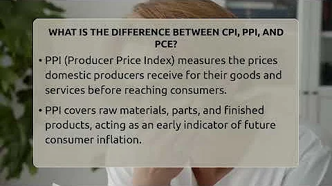What Is The Difference Between CPI, PPI, And PCE? - Inflation Insight Channel