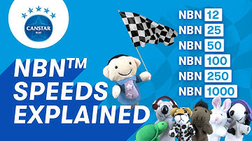 What NBN Speed do I really need? | NBN Speed Tiers Explained