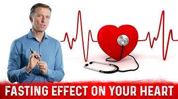 How Intermittent Fasting Affects Your Heart (Cardiovascular System)