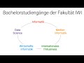 Vorstellung der Studiengänge an der Fakultät für Informatik und Witschaftsinformatik