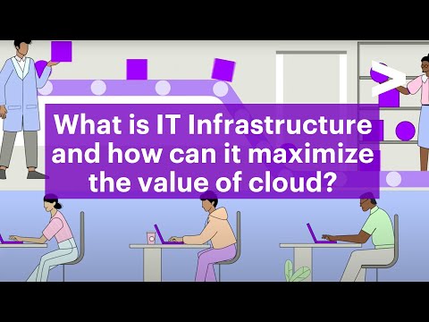 Videó: Mi az információbiztonsági infrastruktúra?