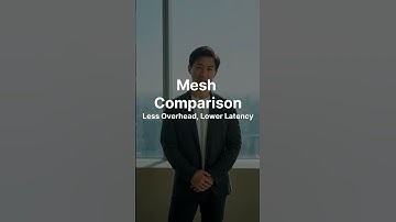 Istio Ambient Mesh — No Sidecars, No Problem 🚦🔥