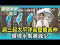 天氣/週三起太平洋高壓略西伸 環境水氣將減少｜氣象主播 吳軒彤｜TVBS氣象站｜TVBS新聞20260720 @TVBSNEWS01
