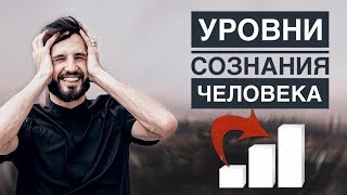 Осознанность. Уровни Сознания Человека. Сергей Финько