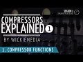 Audio compressors explained 1  functions