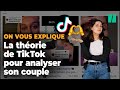 Selon tiktok votre ordre de naissance a une influence sur vos gots amoureux