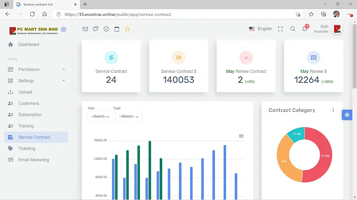 Service Contract Management Software