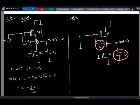Thumbnail for Lecture 12(2): Poles & zeros by inspection in common-drain configuration