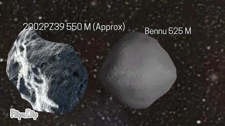 Asteroid size comparison