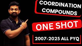 JEE Advanced Coordination Compounds PYQs (2007-2025) | Complete Solutions | Nitin Sir | NEXUACADEMY