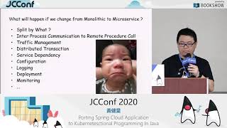 401 09 Porting Spring Cloud Application to Kubernetes