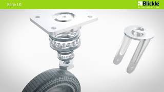 Schwerlast-Lenkrolle Serie Lo Lenkrollen Lenkrollen Schwerlast