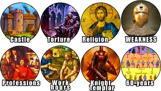 Every Middle Ages Myth Explained