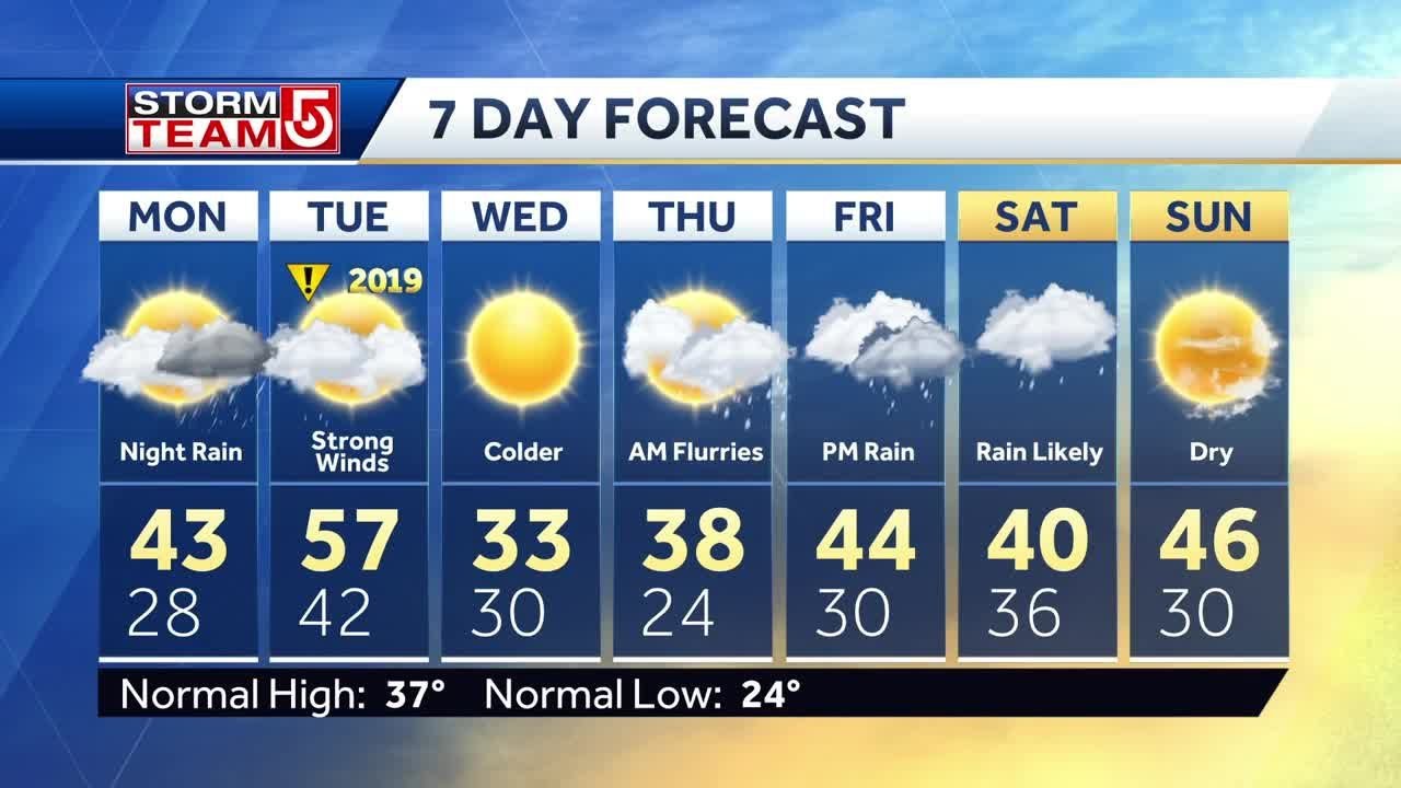 Video: Rain moves in Monday night - YouTube