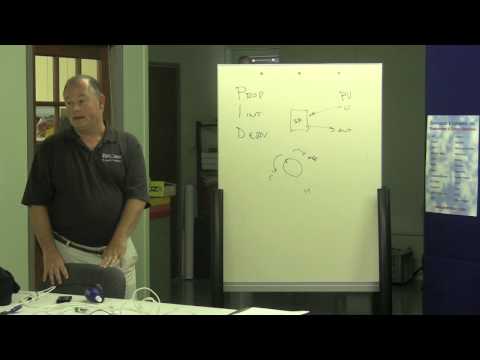 Honeywell UDC Controllers:PID Control made easy